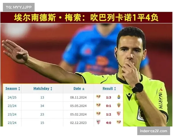 皇家社会主帅回应巴列卡诺休整问题称那是他们的麻烦与我们无关