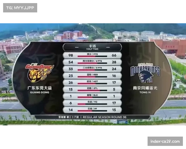 英超教练赛前准备流程细化 对手情报收集系统升级